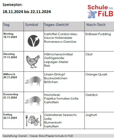 Klicken zum Vergrößern